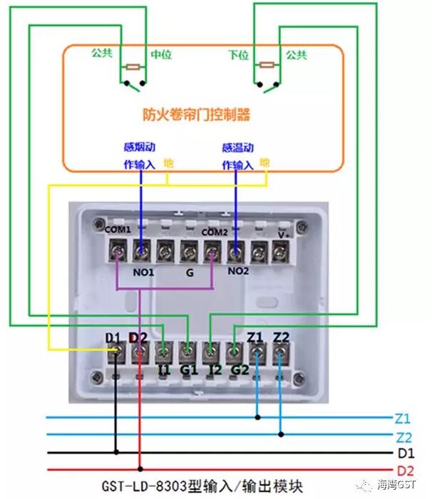 8303模塊采用有源輸出方式，輸入端為無源常開觸點(diǎn)的接線方法：