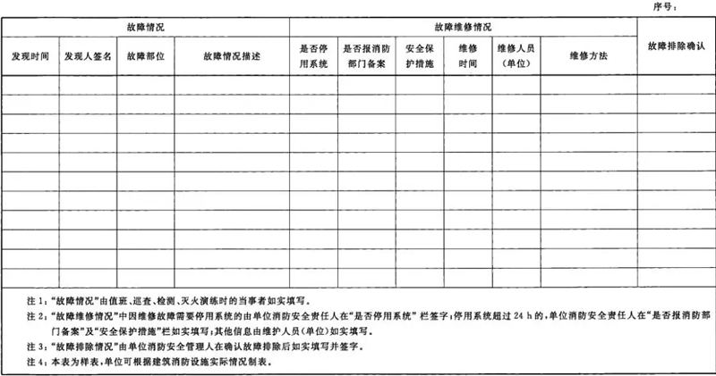 建筑消防設(shè)施故障維修記錄表