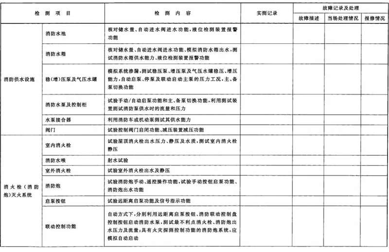 建筑消防設(shè)施檢測記錄表