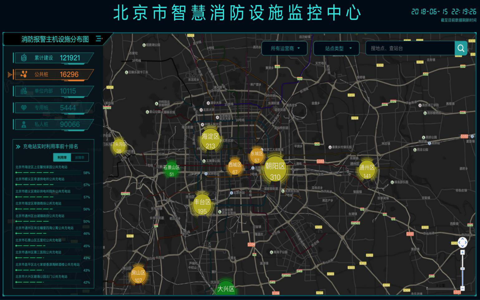 智慧消防網(wǎng)絡(luò)CRT云平臺系統(tǒng)