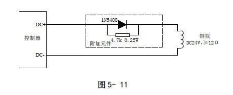  GST-QKP04、GST-QKP04/2氣體滅火控制器各區(qū)驅(qū)動(dòng)鋼瓶電磁閥有源輸出的布線方式如圖