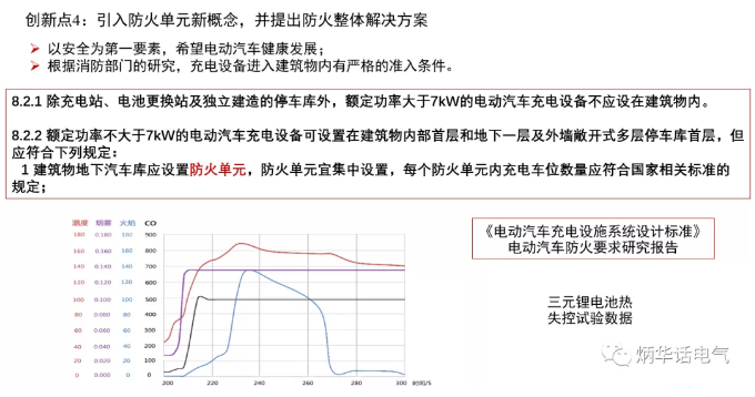 《電動汽車充換電設施系統(tǒng)設計標準》